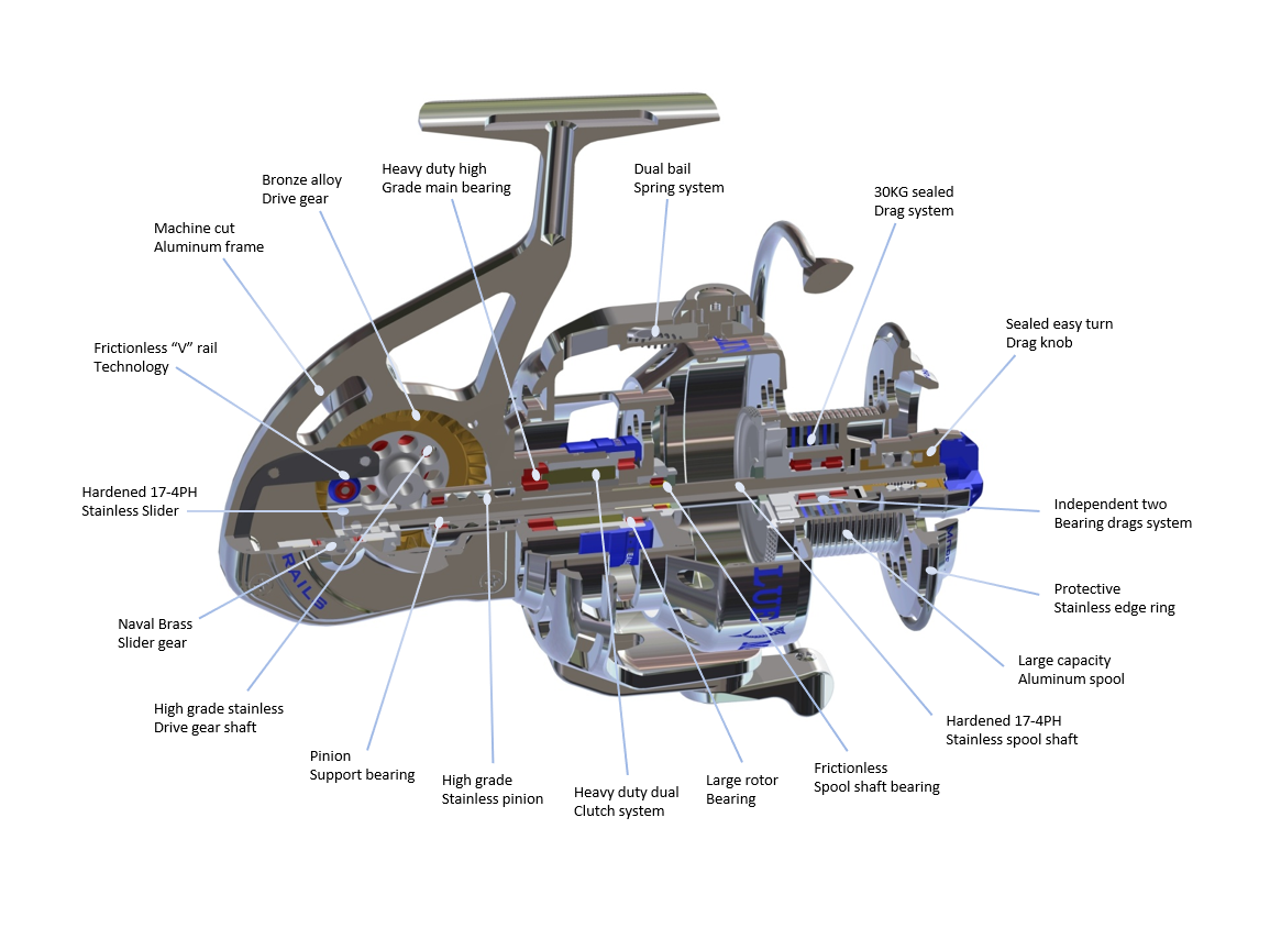 Блю Марлин BMС80 Casting Reels — изображение 9