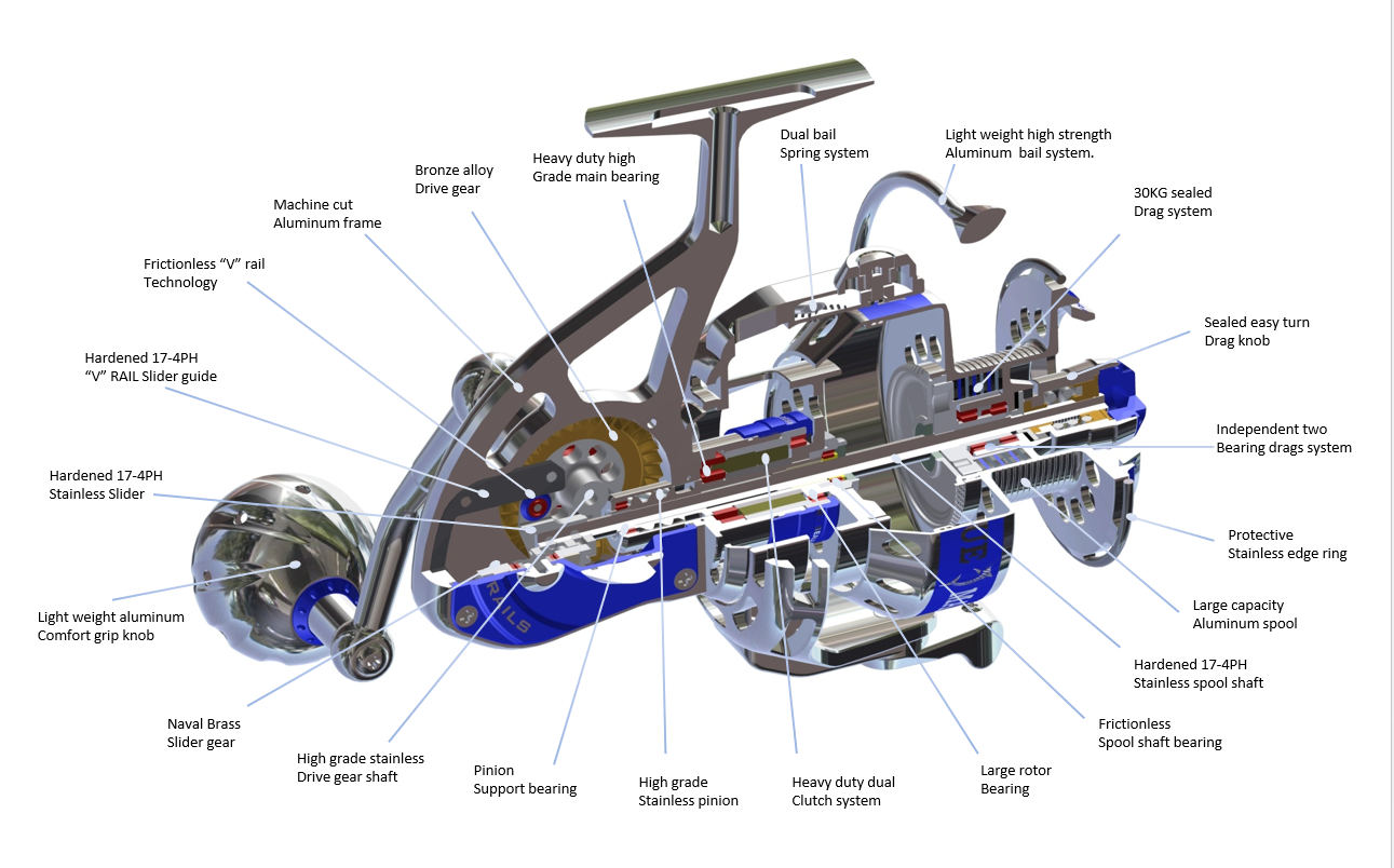 Блю Марлин BMJ70 Jigging Reels — изображение 11