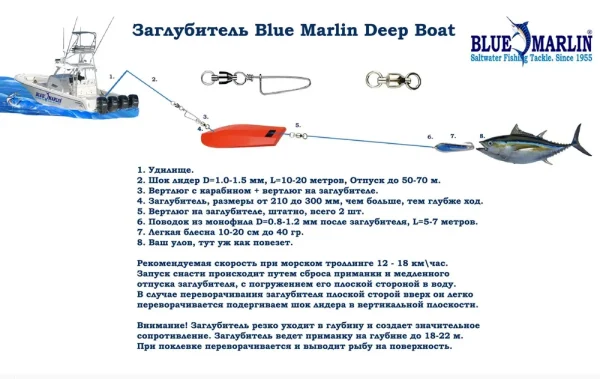 Заглубитель для глубоководного троллинга Blue Marlin 118гр 24см — изображение 2