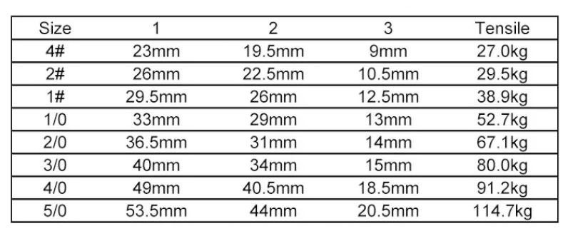 BKK Raptor-Z размером 5\0 и 4\0 прочный тройной крючок, созданный для морской рыбалки на трофейных рыб — изображение 7